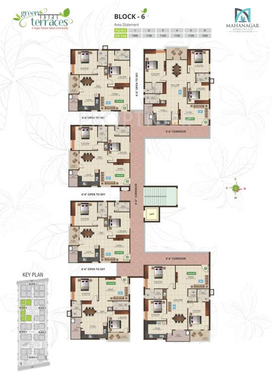 Images for Cluster Plan of Mahanagar Homes Green Terraces