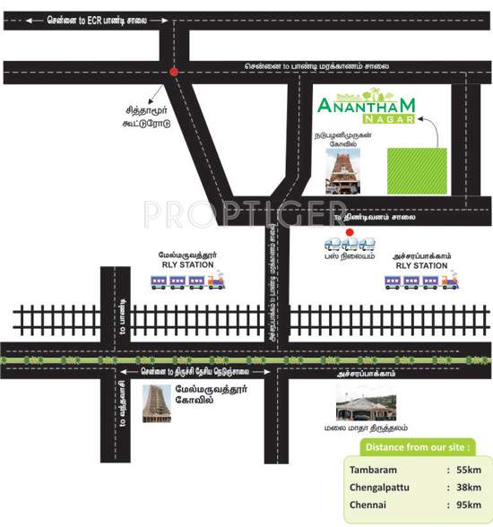 sma real estate & builders anantham nagar Location Plan