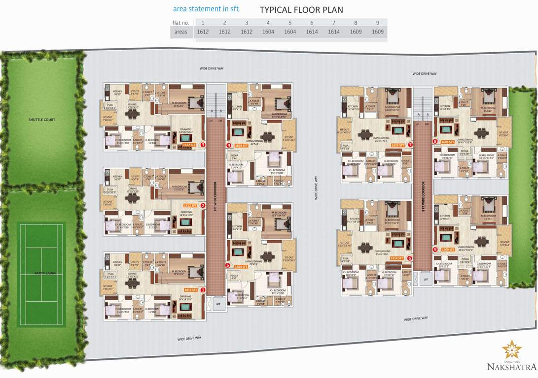  nakshatra Images for Cluster Plan of Gangothri Nakshatra