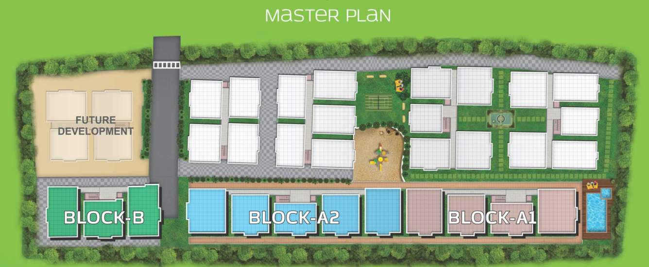  nakshatra pride Images for Master Plan of Gangothri Nakshatra Pride