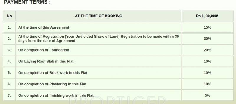 swetha-builders tower Payment Plan