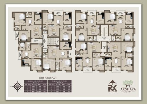 Images for Cluster Plan of PVK Akshaya