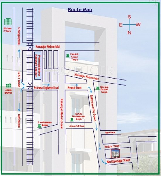 sri raghavendra builders guru nivas Location Plan