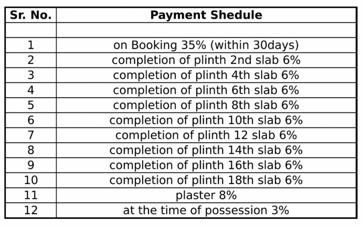 Payment Plan