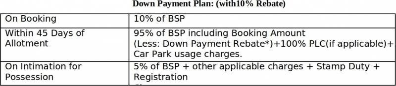 Images for Payment Plan of Wave Gardens