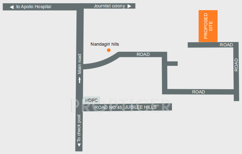 Images for Location Plan of Choice India N95