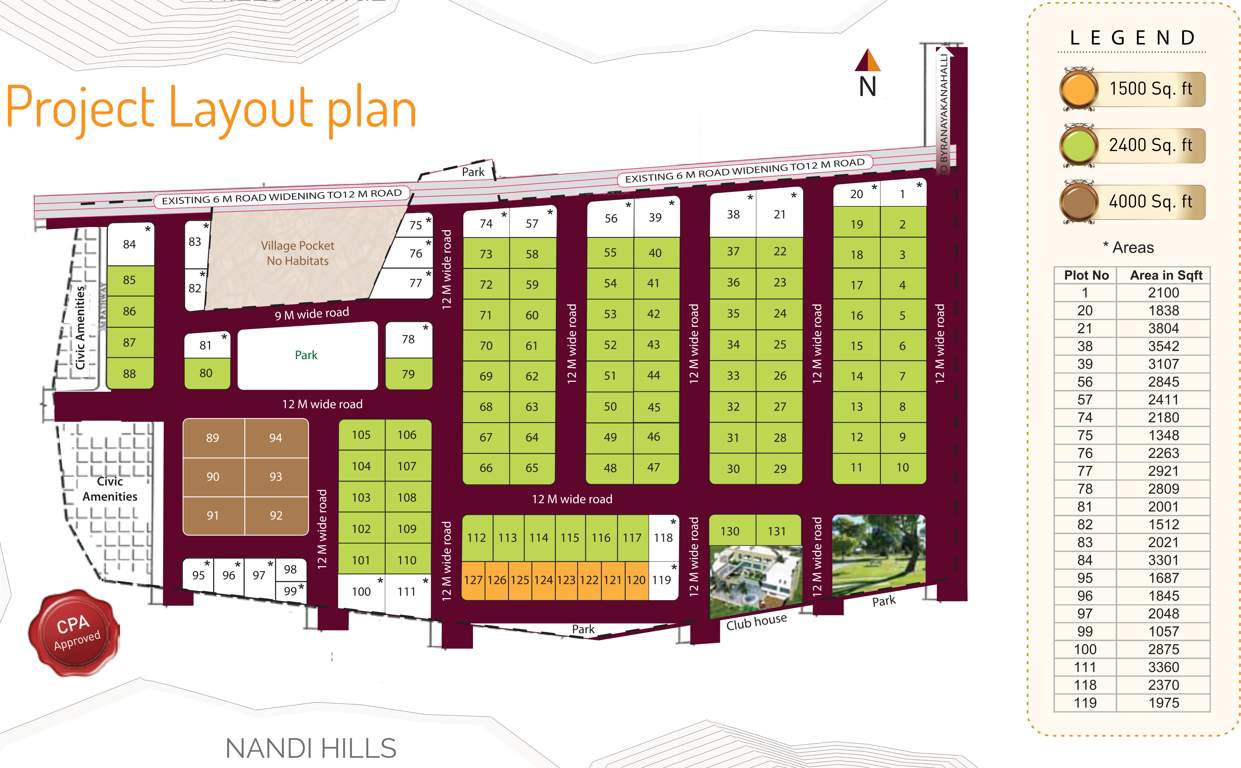 Images for Layout Plan of Wellnest Prashanthi Nest