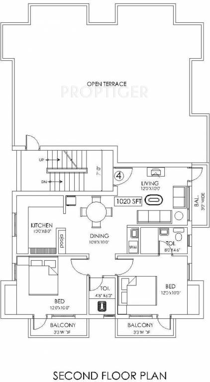 nivedha constructions shankara Shankara Cluster Plan for 2nd Floor