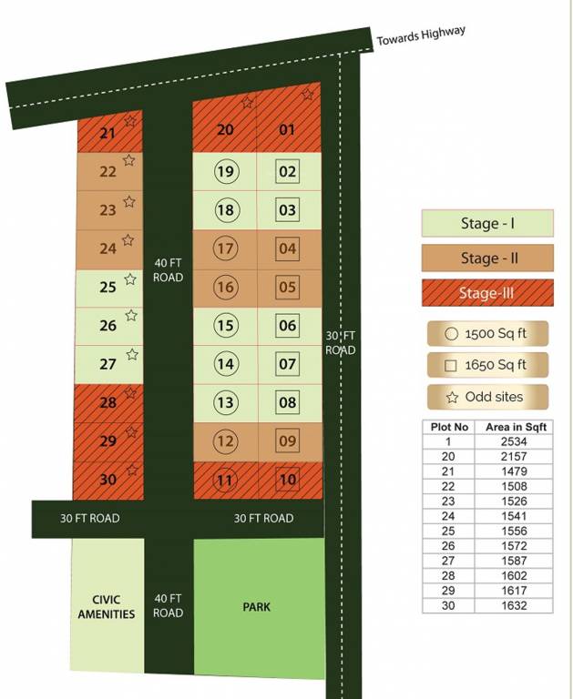 Images for Layout Plan of Wellnest Hill Crest