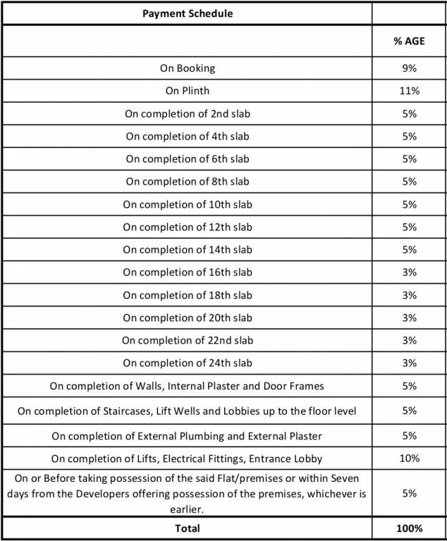 Images for Payment Plan of Raj Arcades Kalpavruksh Heights Payment Plan
