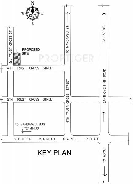 nivedha-constructions lavanya Location Plan