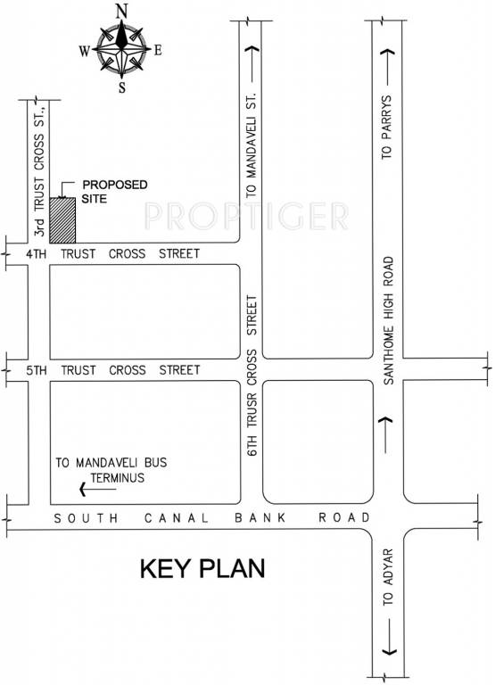 nivedha constructions lavanya Location Plan