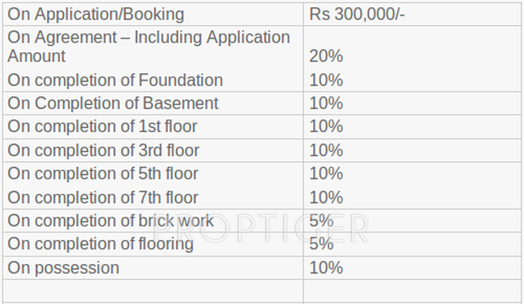 Images for Payment Plan of Saltee Splendora Payment Plan
