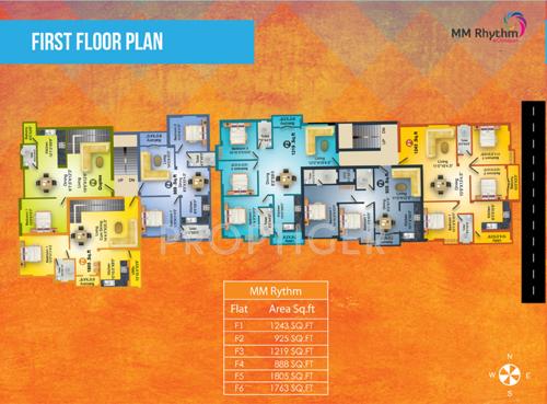 Images for Cluster Plan of MS MM Rhythm