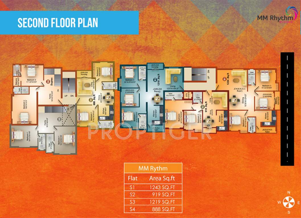 Images for Cluster Plan of MS MM Rhythm