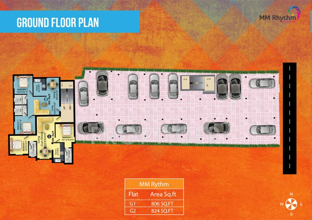 Images for Cluster Plan of MS MM Rhythm