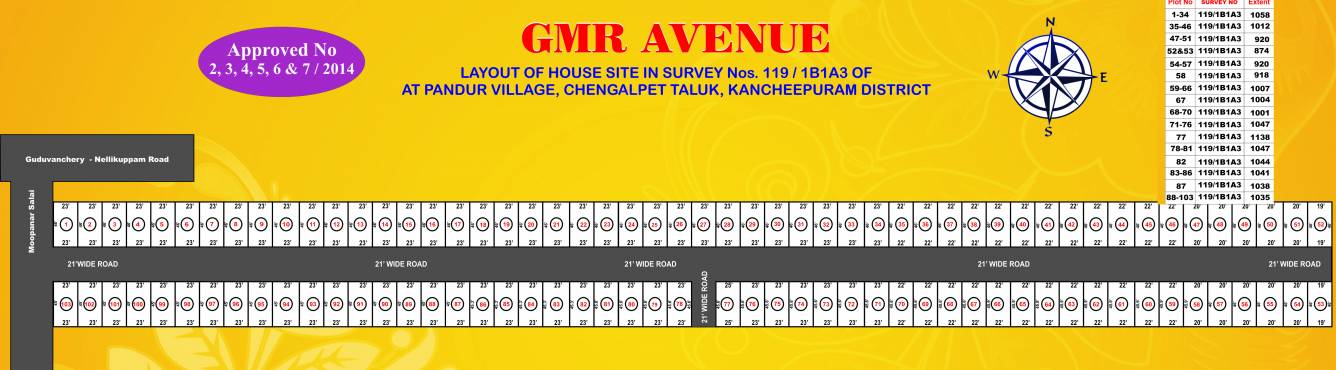 Images for Layout Plan of Shubam Properties GMR Avenue