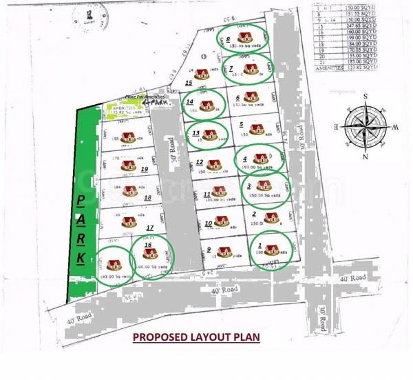 Master Plan avenues Master Plan