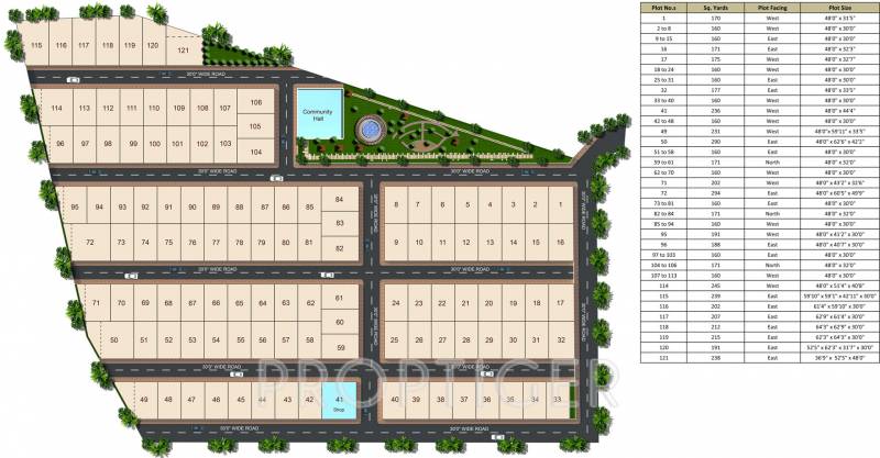 Images for Master Plan of Humming Tanmai Homes