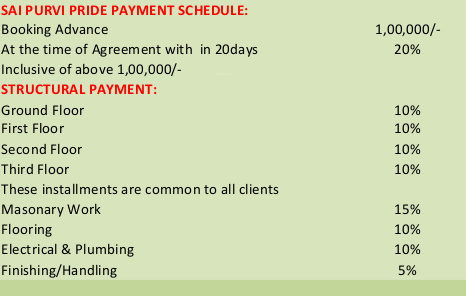 pride Construction Linked Payment (CLP) Payment Plan