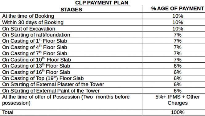 bellina Images for Payment Plan of Gulshan Bellina