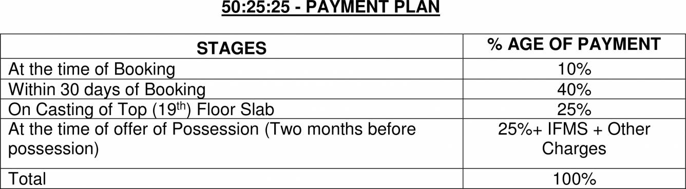 Images for Payment Plan of Gulshan Bellina Payment Plan
