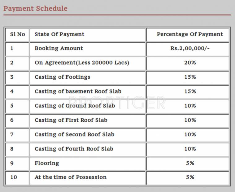 Images for Payment Plan of Subhodayaraga Castle