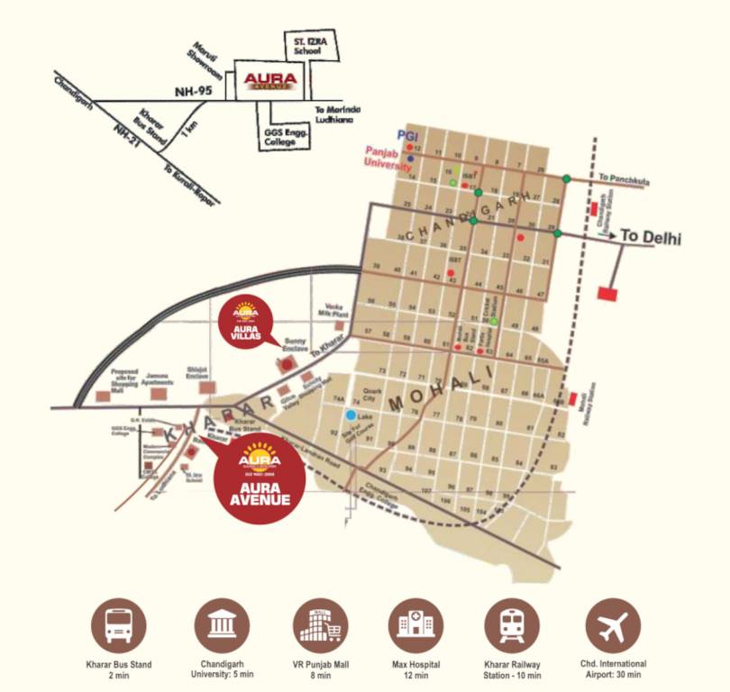 avenue Location Plan