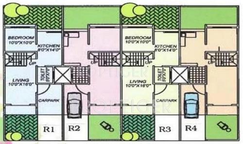 Images for Cluster Plan of RajHeramba Properties Vimal Terraces Villa