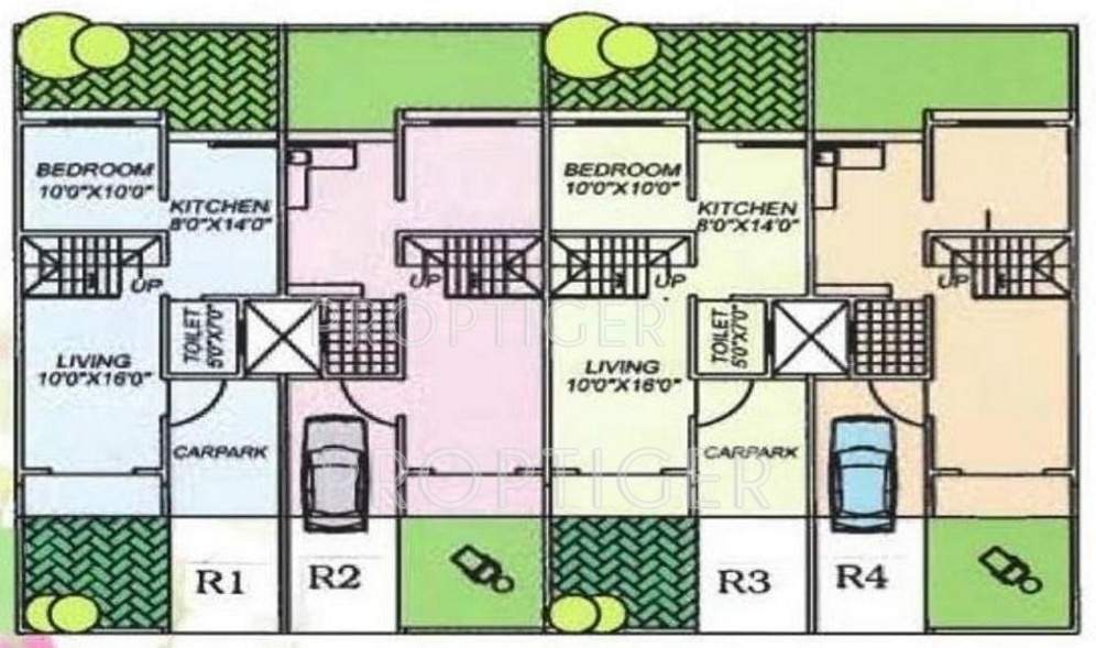 Images for Cluster Plan of RajHeramba Properties Vimal Terraces Villa