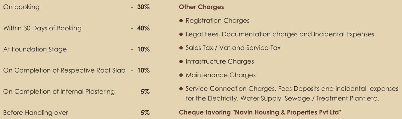 septem Images for Payment Plan of Navin Septem Payment Plan