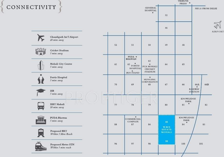 Images for Location Plan of Wave The Villas