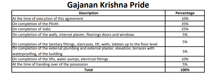 krishna-pride Construction Linked Payment (CLP) Payment Plan