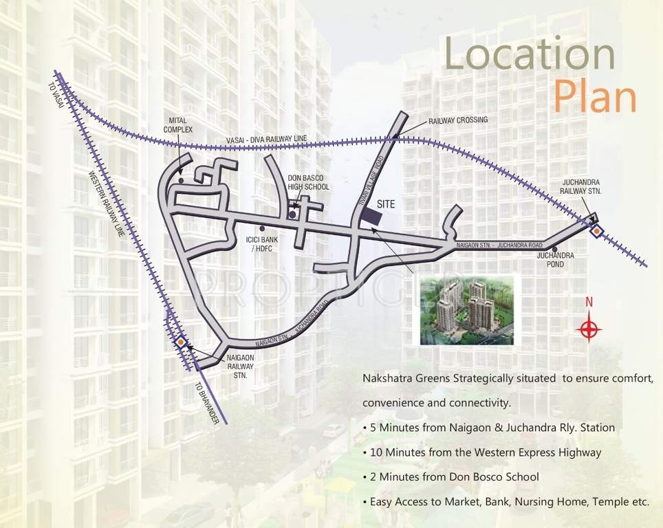  nakshatra greens Images for Location Plan of JSB Nakshatra Greens