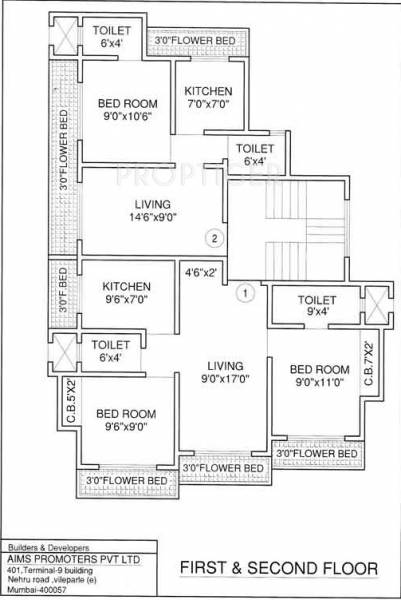 Images for Cluster Plan of Aims Group Junction