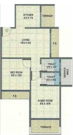 Images for clusterPlan