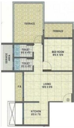 Images for clusterPlan