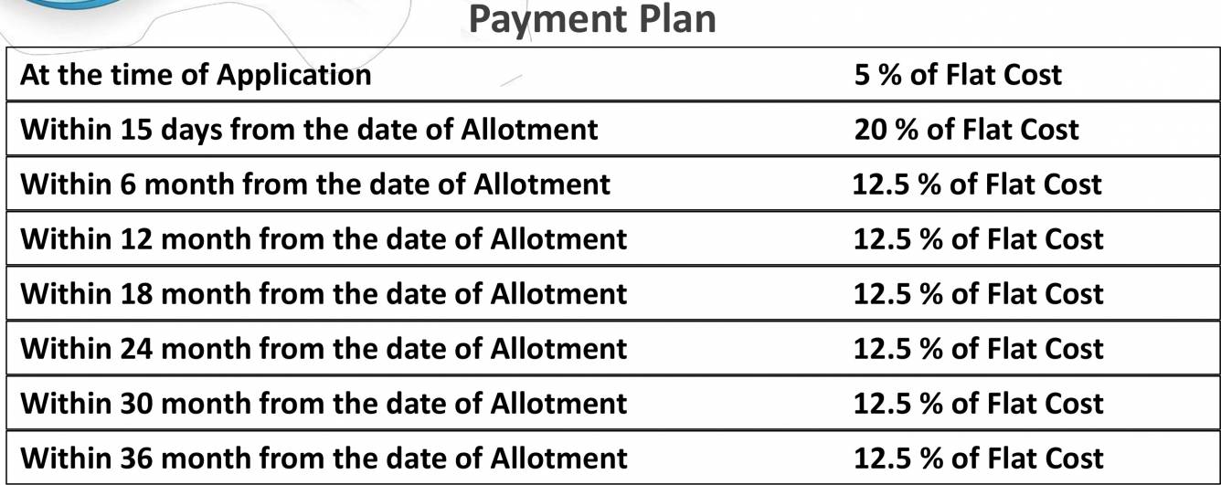Images for Payment Plan of MVN Athens Payment Plan