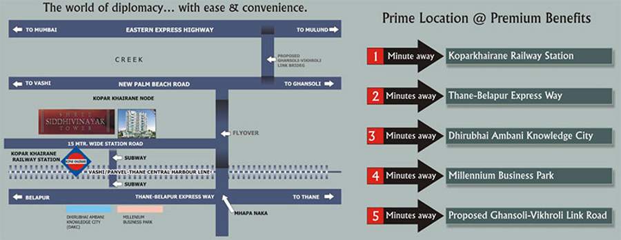  tower Images for Location Plan of Shree Tower