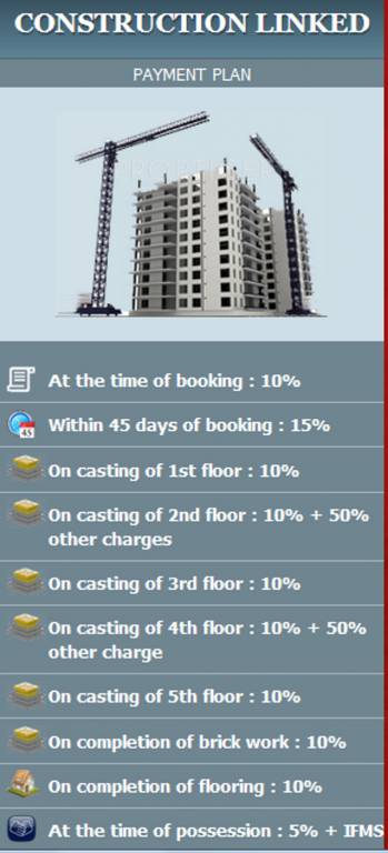 aman-apartment Images for Payment Plan of Grow Aman Residences Payment Plan