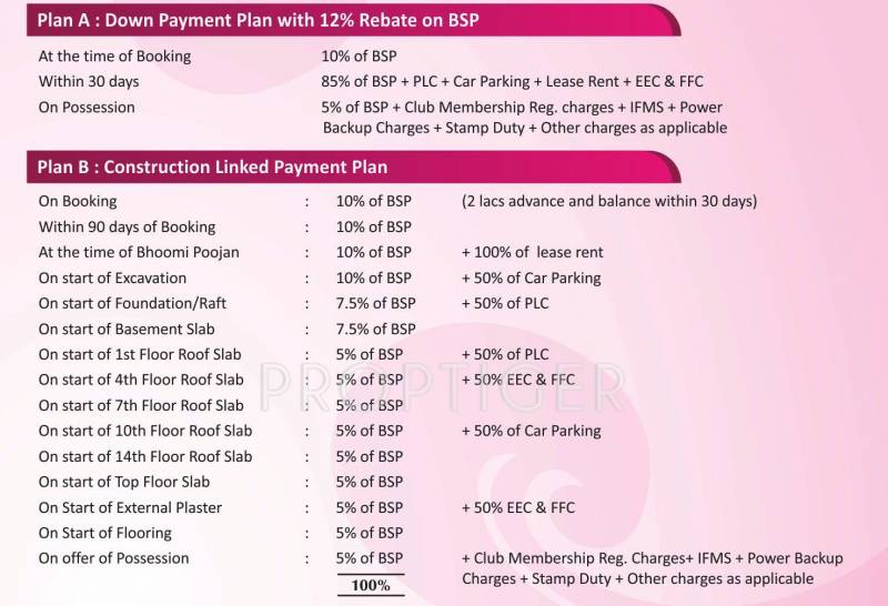  eta-residency Images for Payment Plan of Vardhman Eta Residency