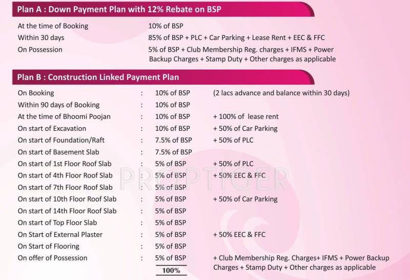 Images for Payment Plan of Vardhman Eta Residency