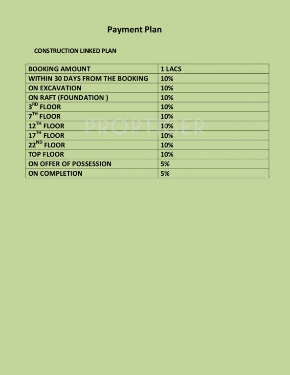 Images for Payment Plan of Apex Golf Avenue Payment Plan