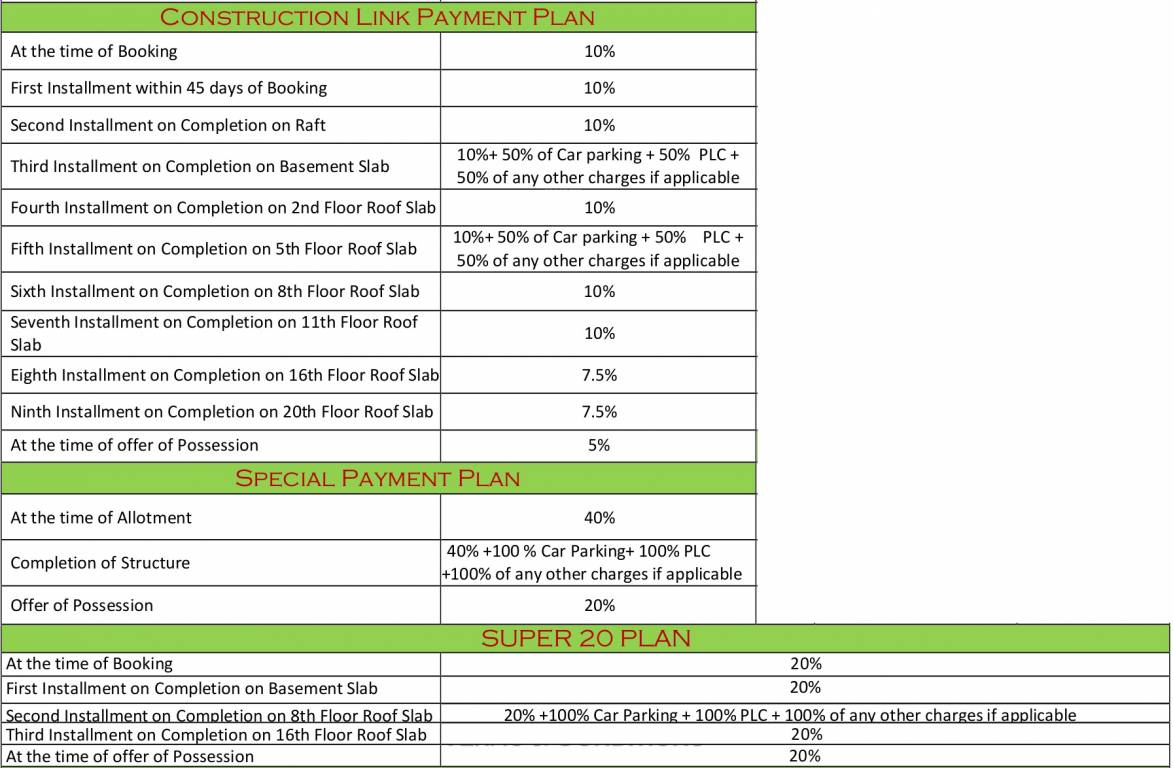 grand-avenue Images for Payment Plan of Samridhi Grand Avenue Payment Plan