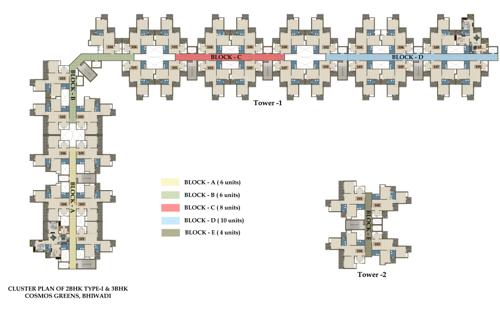  greens Images for Cluster Plan of Cosmos Greens