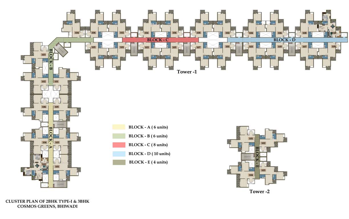  greens Images for Cluster Plan of Cosmos Greens
