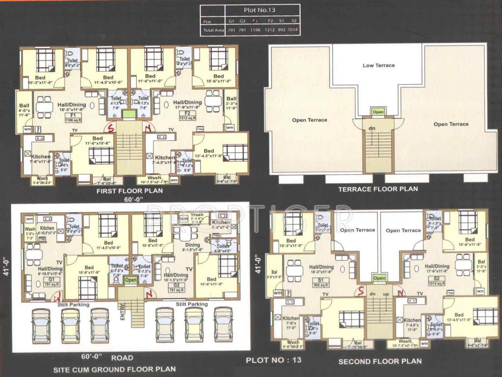Images for Cluster Plan of Value Vels Pride