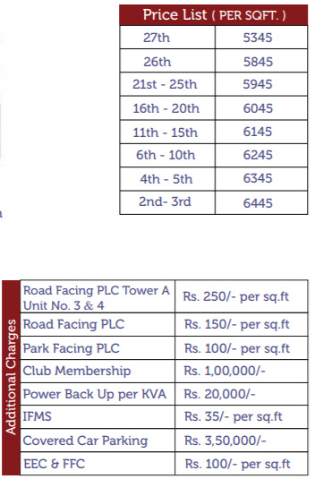 one Subvention Scheme Payment Plan