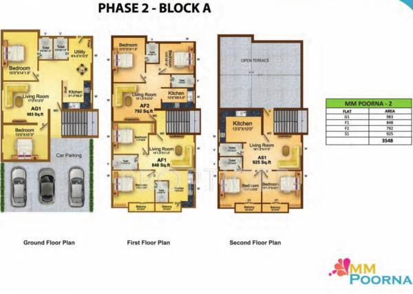 Images for Cluster Plan of MS Charan MM Poorna Images for Cluster Plan of MS Charan MM Poorna