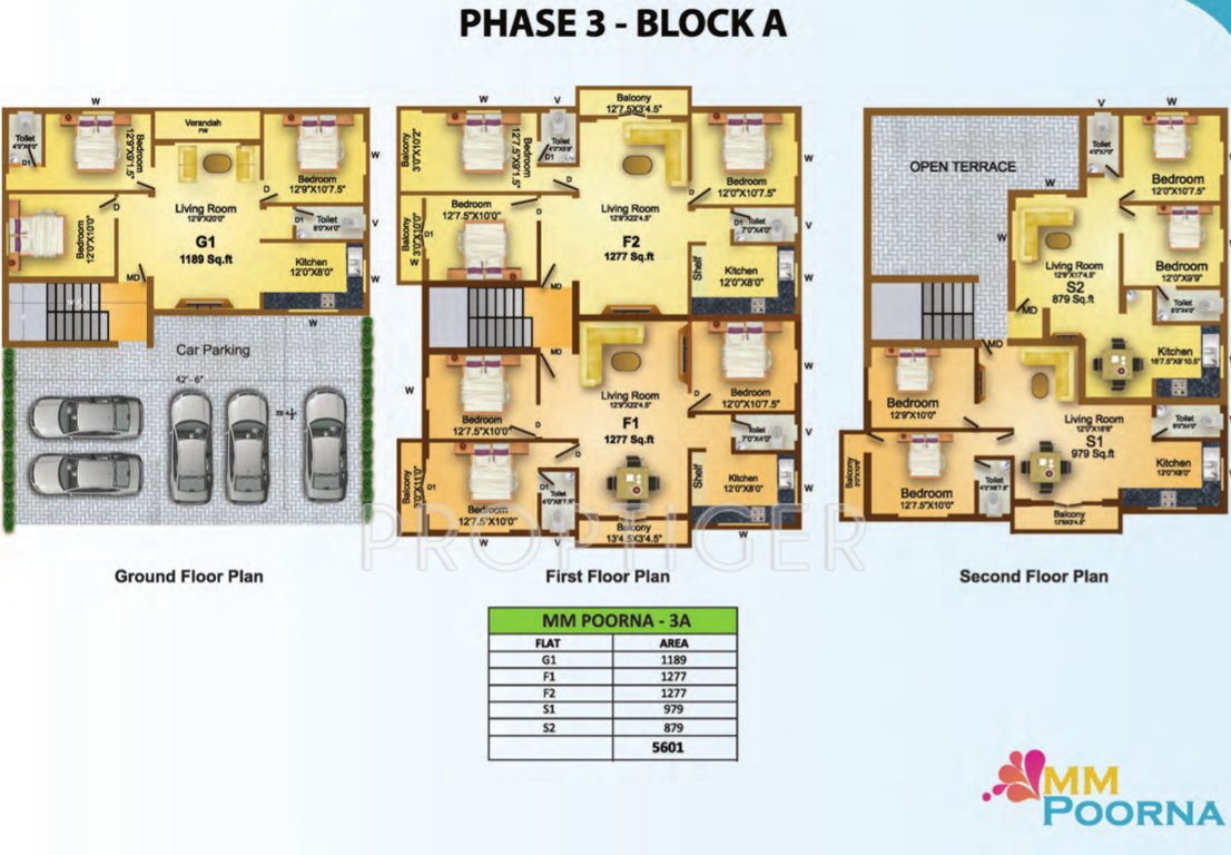 Images for Cluster Plan of MS Charan MM Poorna